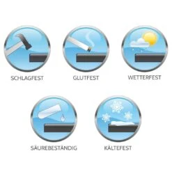 Sieger Boulevard Klapptisch Ø100cm Stahl/Vivodur Eisengrau/Schiefer Anthrazit 7 Sieger Boulevard Klapptisch Ø100cm Stahl/Vivodur Eisengrau/Schiefer Anthrazit -Grün Raum 1088662 4