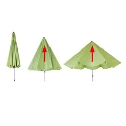 Doppler Active Sonnenschirm -Teleskop Ø340 Anthrazit 6 Doppler Active Sonnenschirm -Teleskop Ø340 Anthrazit -Grün Raum doppler active sonnenschirm teleskop o340 44209 3