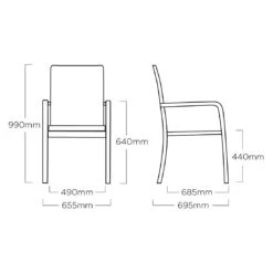 Kettler Basic Plus Gartenmöbelset 9-tlg. + Tisch 180x95cm Anthrazit -Grün Raum kettler basic plus gartenmoebelset 9 tlg tisch 180x95cm 1482583 7