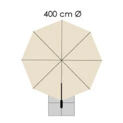 Schneider® Schneider Rhodos Grande Ampelschirm Ø400cm Anthrazit/Natur 12 Schneider® Schneider Rhodos Grande Ampelschirm Ø400cm Anthrazit/Natur -Grün Raum schneider rhodos grande ampelschirm o400cm anthrazit natur 1266796 4